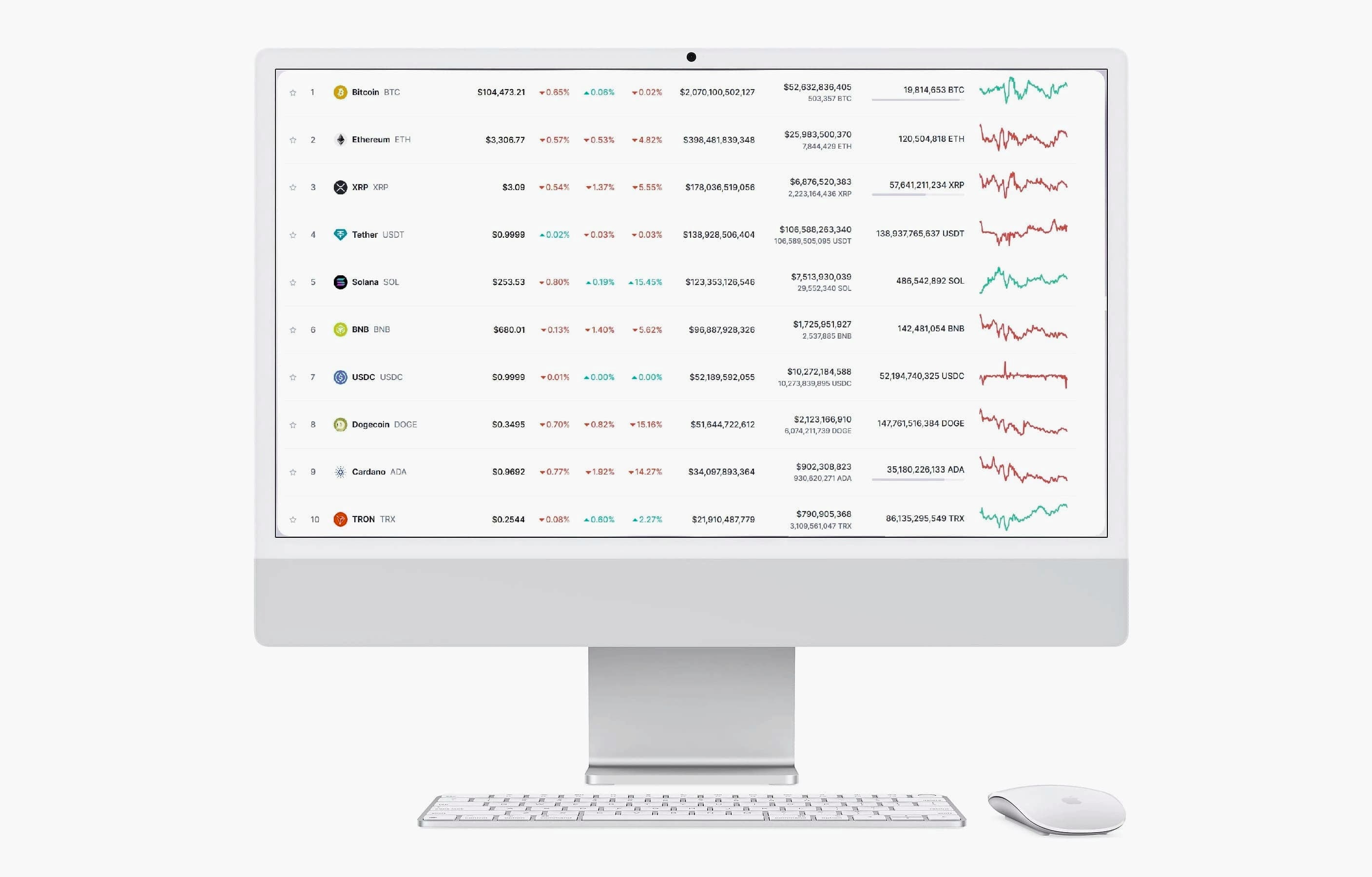 Btc Valistone 39 AI trading system