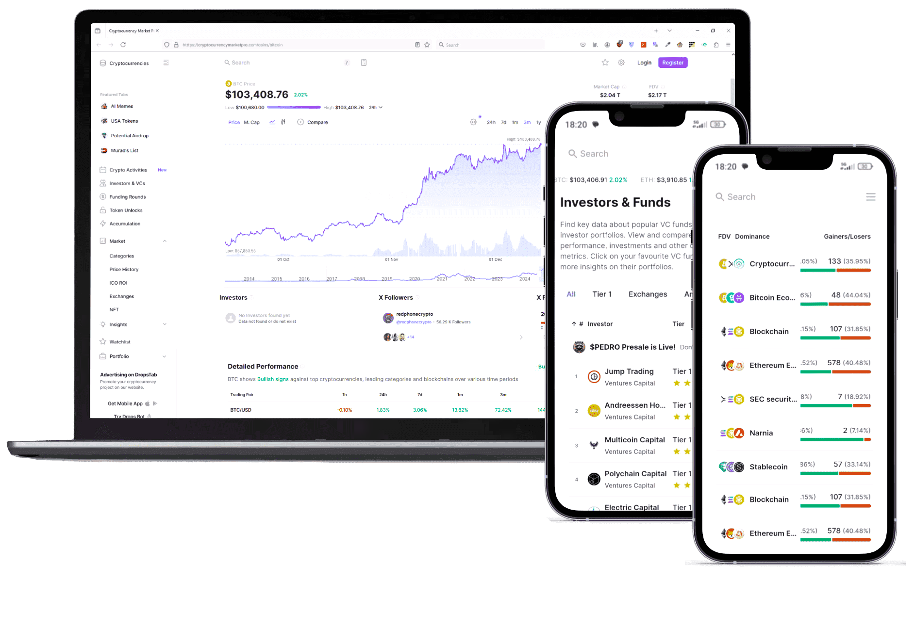 Btc Valistone 39 crypto tools