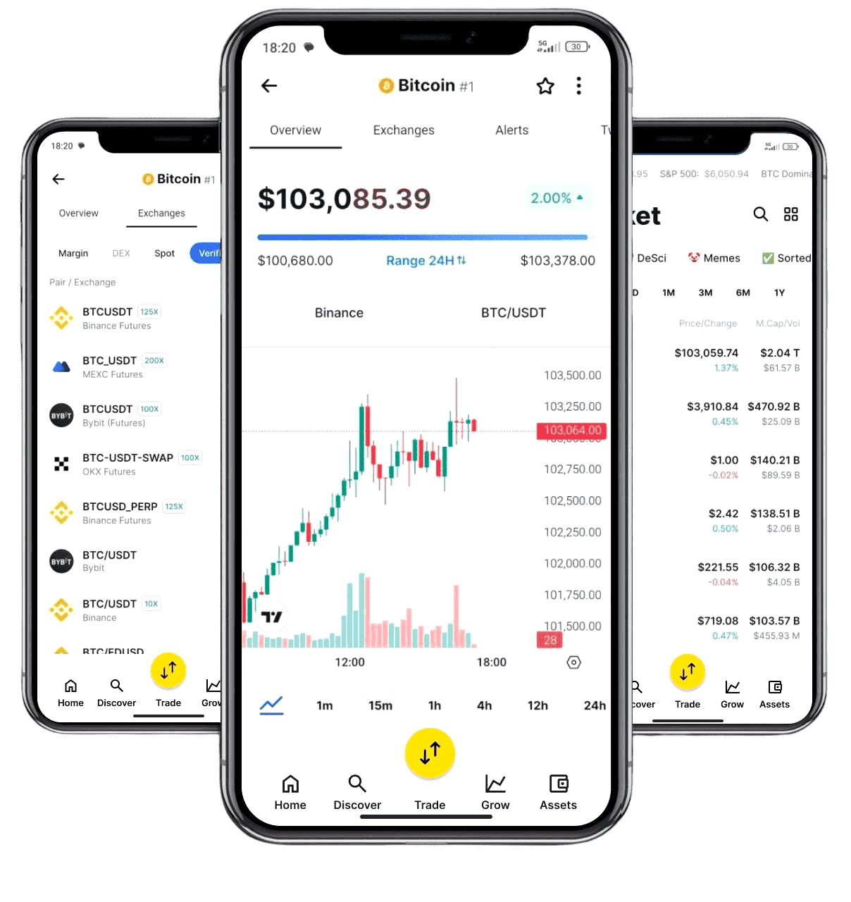 Btc Valistone 39 how it works